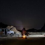 Acheter un camping-car