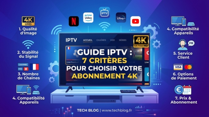 Guide IPTV : 7 critères pour choisir votre IPTV abonnement 4K